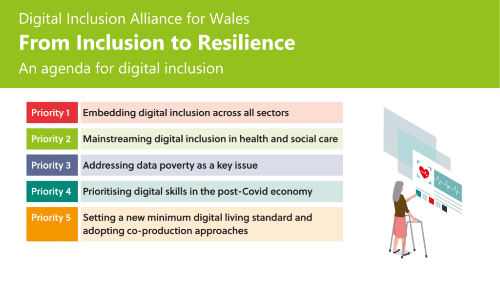 Antur Cymru Enterprise is supporting the Digital Alliance for Wales and its ‘From Inclusion to Resilience’ agenda, Click here to download the full paper that sets out the agenda and the need for collaboration.